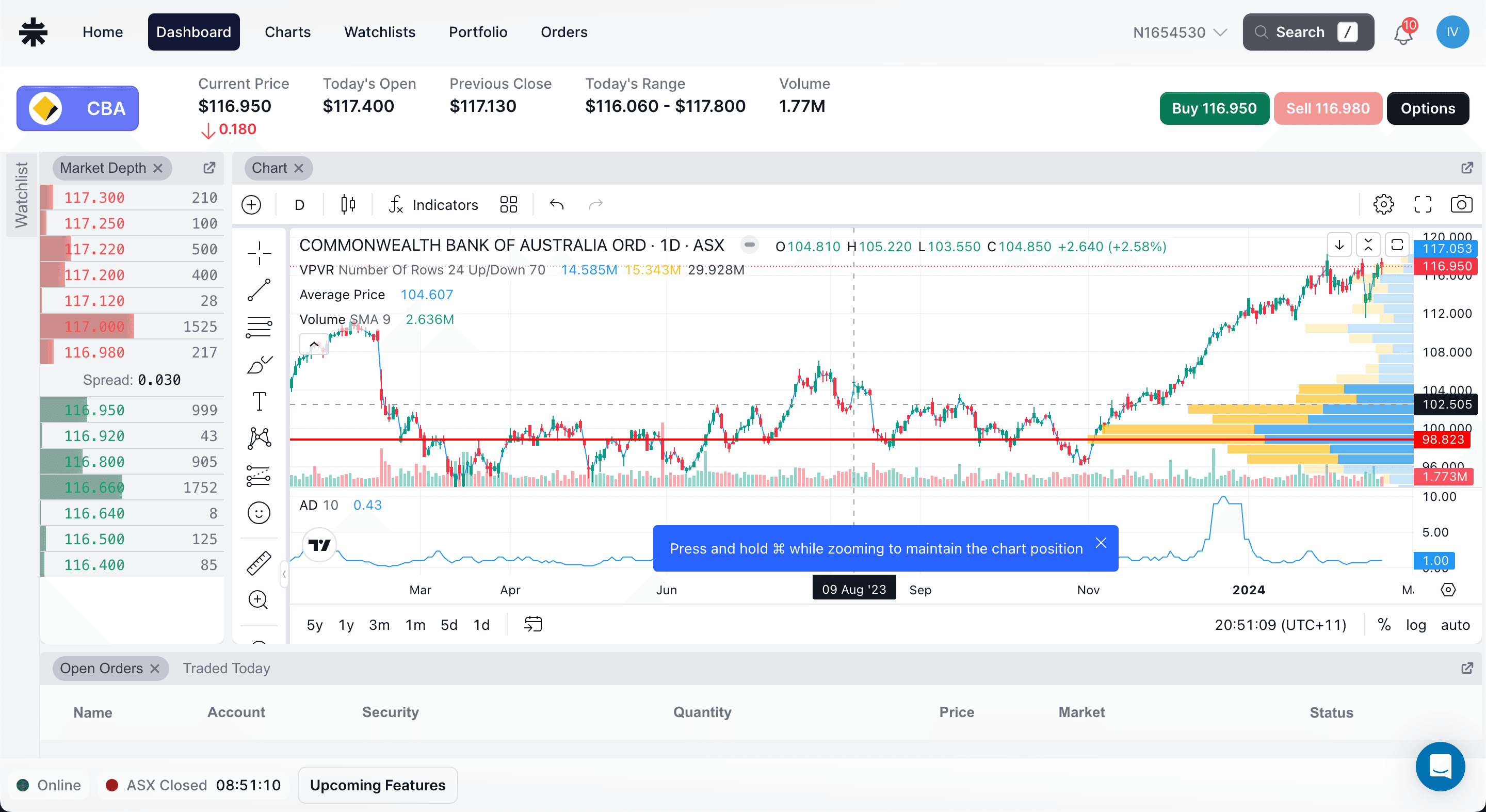 TradingView chart integrated into the tradeidea platform with ASX market depth