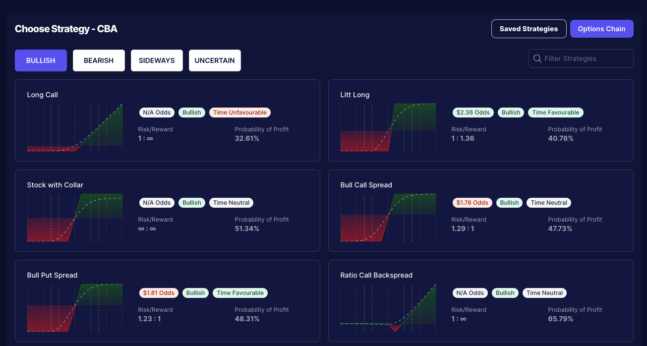 tradeidea strategy cookbook with payoff diagrams and probability of profit
