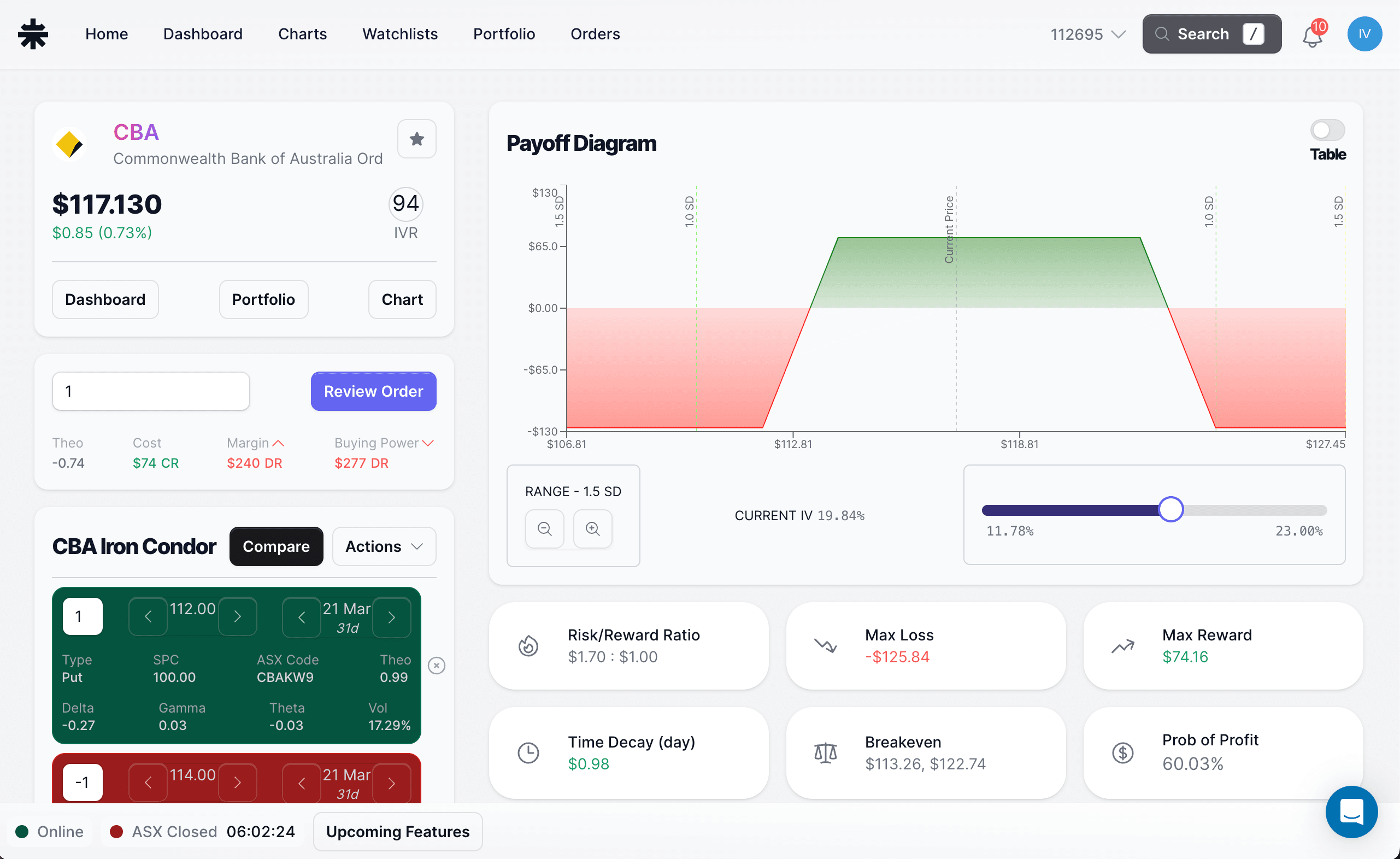 Options strategy builder in the tradeidea platform